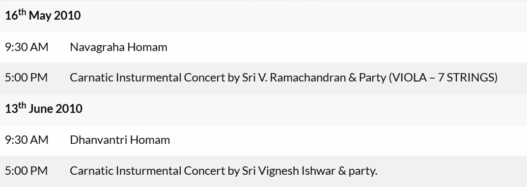 Update on the 60th Varthanti celebrations at Mumbai Sringeri Shankara Math